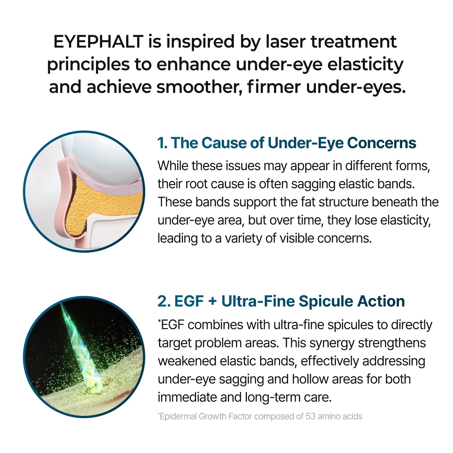 Dr. Melaxin Eyephalt Eye Bag Cream